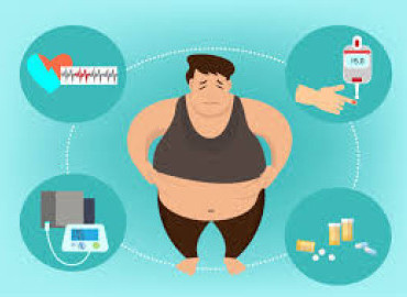 Metabolik sindrom nədir?